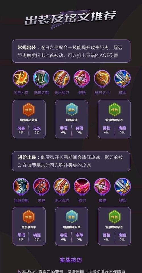 王者榮耀最硬的技巧？王者榮耀怎么最厲害？-第2張圖片-猴鯊游戲