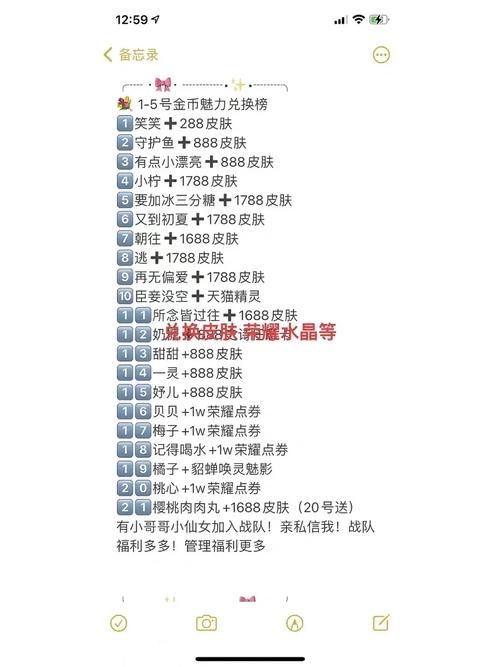 穿越火線王者榮耀皮膚技巧？穿越火線角色皮膚如何得到？-第5張圖片-猴鯊游戲