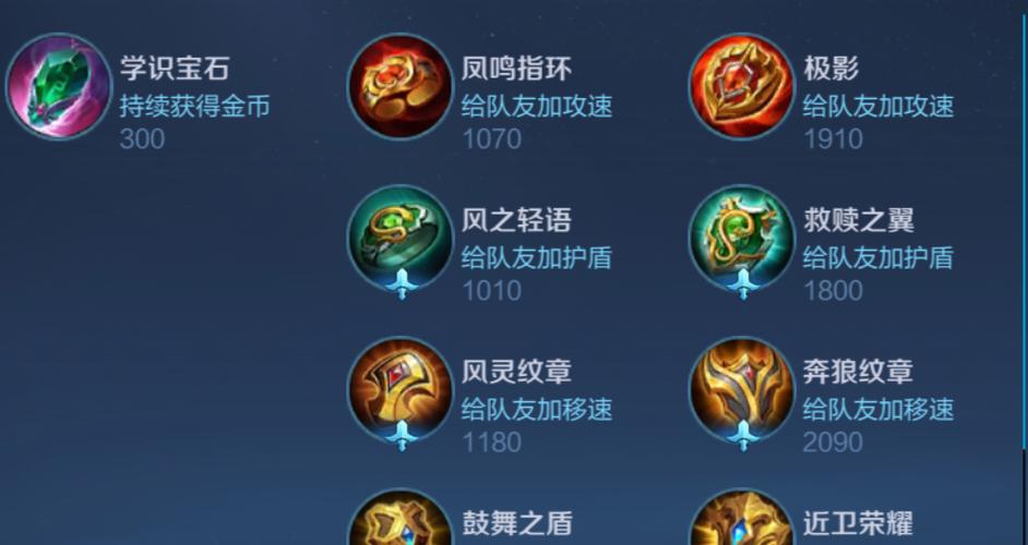 王者榮耀射手如何正確支援，王者榮耀射手如何正確支援隊友-第2張圖片-猴鯊游戲