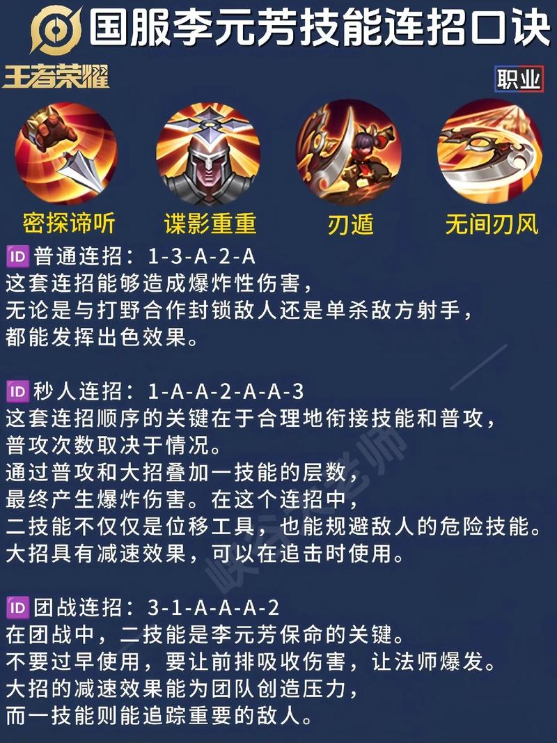 王者榮耀元芳克隆技巧，王者榮耀元芳怎么玩能厲害？-第7張圖片-猴鯊游戲