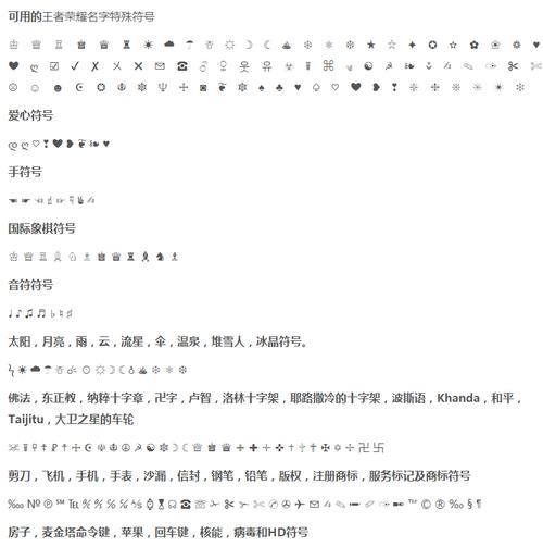 王者榮耀打野專用名字？王者榮耀打野專用名字怎么?。?第1張圖片-猴鯊游戲