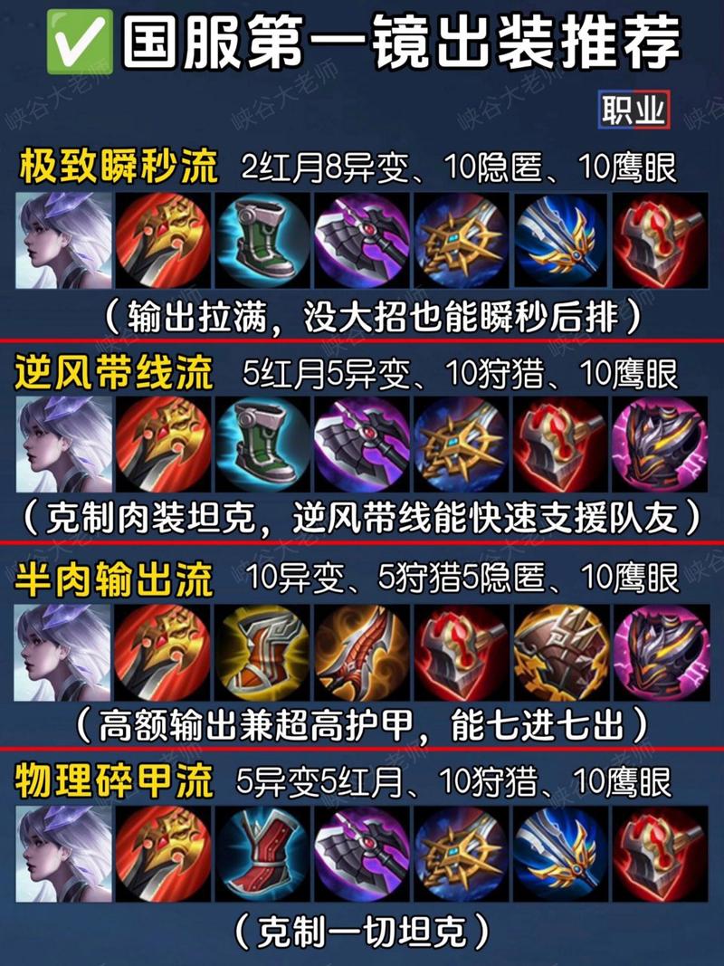 王者榮耀中鏡是什么英雄？王者榮耀中鏡和誰是cp？-第3張圖片-猴鯊游戲