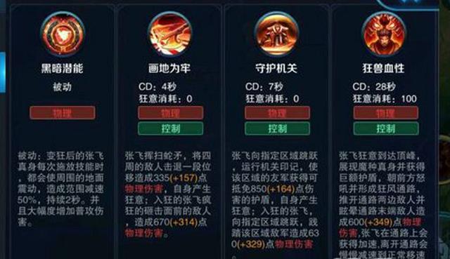 王者榮耀張飛開(kāi)大技巧？王者張飛的玩法技巧？-第2張圖片-猴鯊游戲