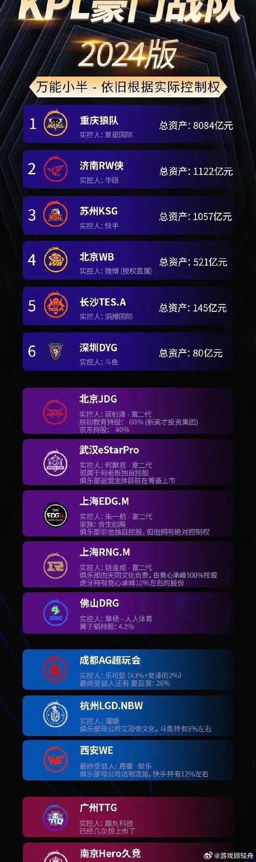 王者榮耀小智打野李白，王者榮耀小智打野李白出裝-第1張圖片-猴鯊游戲