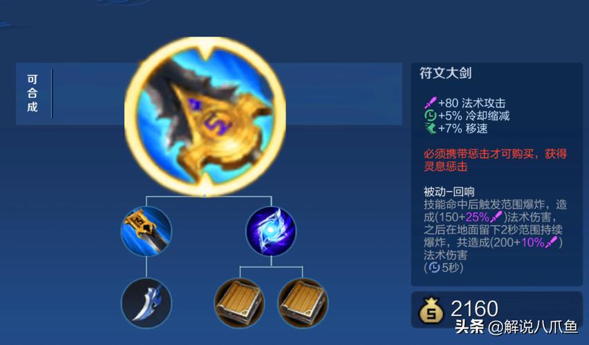 王者榮耀打野刀裝備，王者榮耀打野刀裝備介紹？-第1張圖片-猴鯊游戲