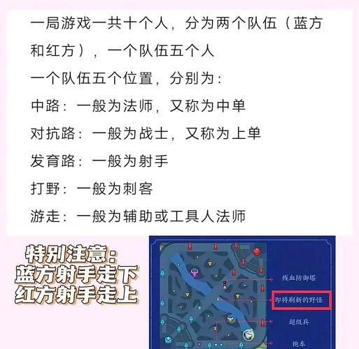 王者榮耀新手守護(hù)技巧，王者榮耀新手守護(hù)技巧大全-第4張圖片-猴鯊游戲