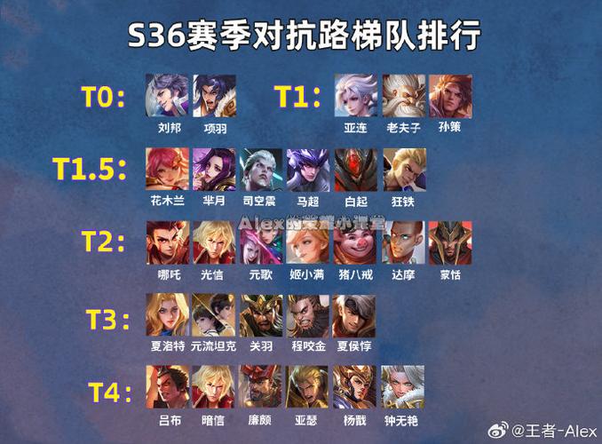 王者榮耀夏侯玩射手嗎，夏侯 打野？-第8張圖片-猴鯊游戲