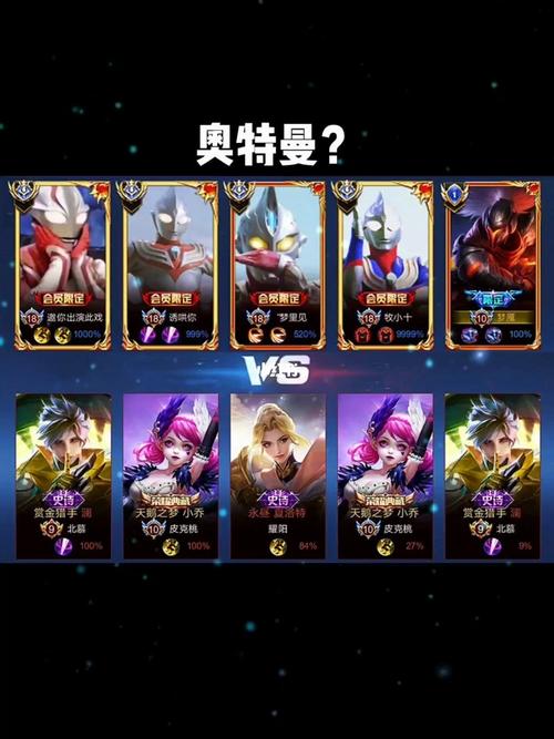 王者榮耀召喚奧特曼技巧，王者榮耀召喚奧特曼技巧攻略-第1張圖片-猴鯊游戲