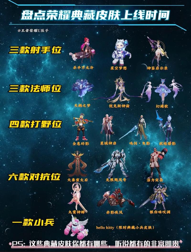 王者榮耀韓信動(dòng)畫打野，韓信打野思路教程視頻-第5張圖片-猴鯊游戲