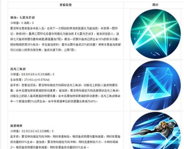 王者榮耀夏洛特是打野嗎？夏洛特是打野的嗎？-第4張圖片-猴鯊游戲