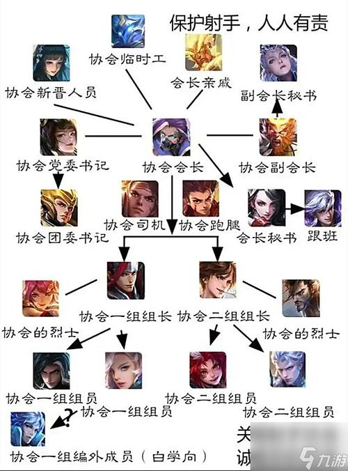 王者榮耀帶石化套路，王者石化什么意思-第2張圖片-猴鯊游戲