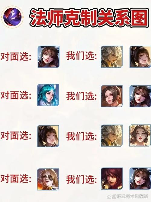 王者榮耀什么克扁鵲？王者榮耀里面誰(shuí)克扁鵲？-第7張圖片-猴鯊游戲