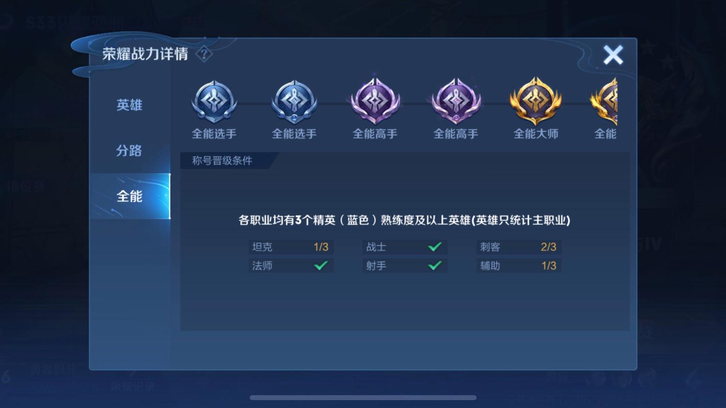 王者榮耀稱號(hào)怎么得，王者榮耀里怎么獲得稱號(hào)-第8張圖片-猴鯊游戲
