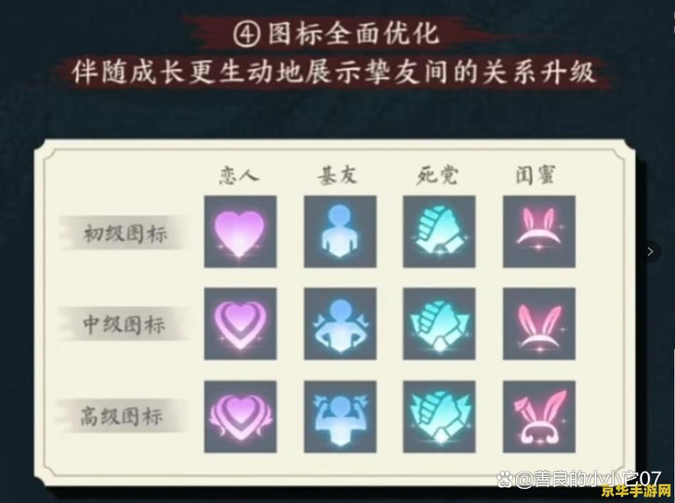 王者榮耀怎么安排休息？王者休息時間怎么才能徹底弄沒有？-第5張圖片-猴鯊游戲