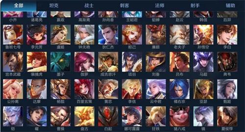 王者榮耀必買射手，王者2021必買射手-第7張圖片-猴鯊游戲