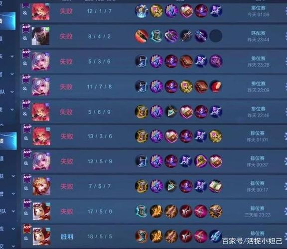 王者榮耀S26射手削弱，王者現(xiàn)版本射手？-第3張圖片-猴鯊游戲