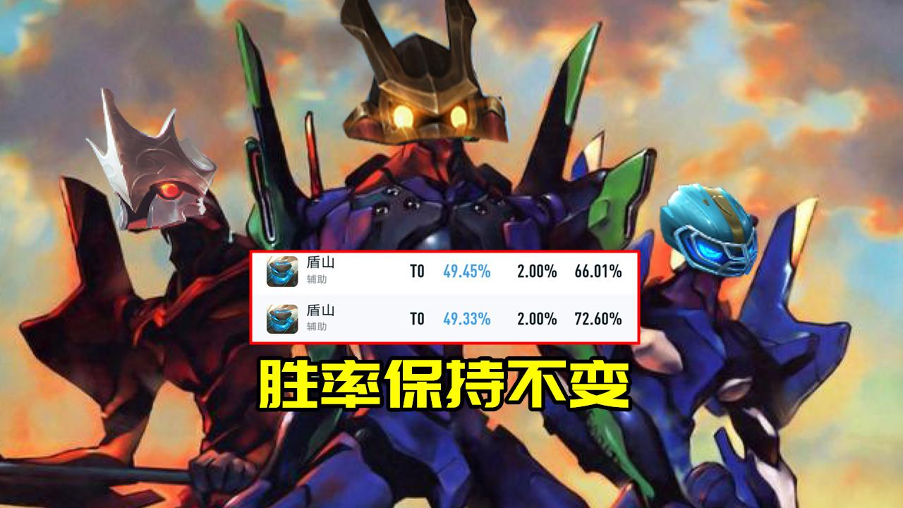 王者榮耀S26射手削弱，王者現(xiàn)版本射手？-第5張圖片-猴鯊游戲