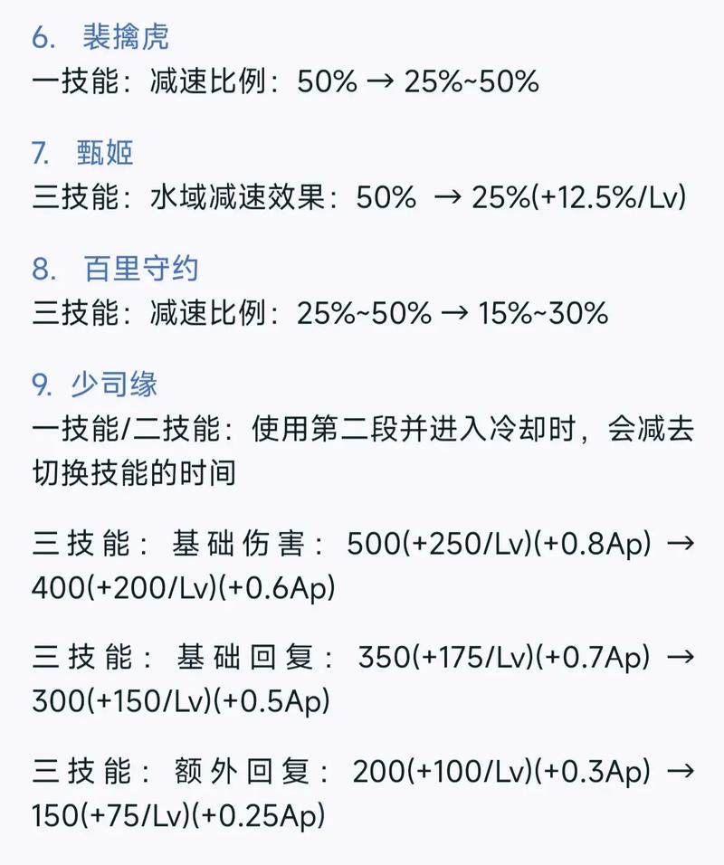王者榮耀S26射手削弱，王者現(xiàn)版本射手？-第6張圖片-猴鯊游戲