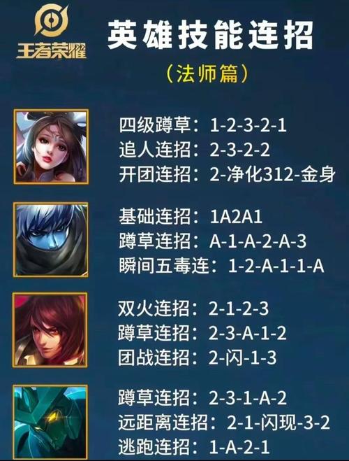 王者榮耀飛速過關(guān)技巧？王者榮耀飛速過關(guān)技巧視頻？-第4張圖片-猴鯊游戲