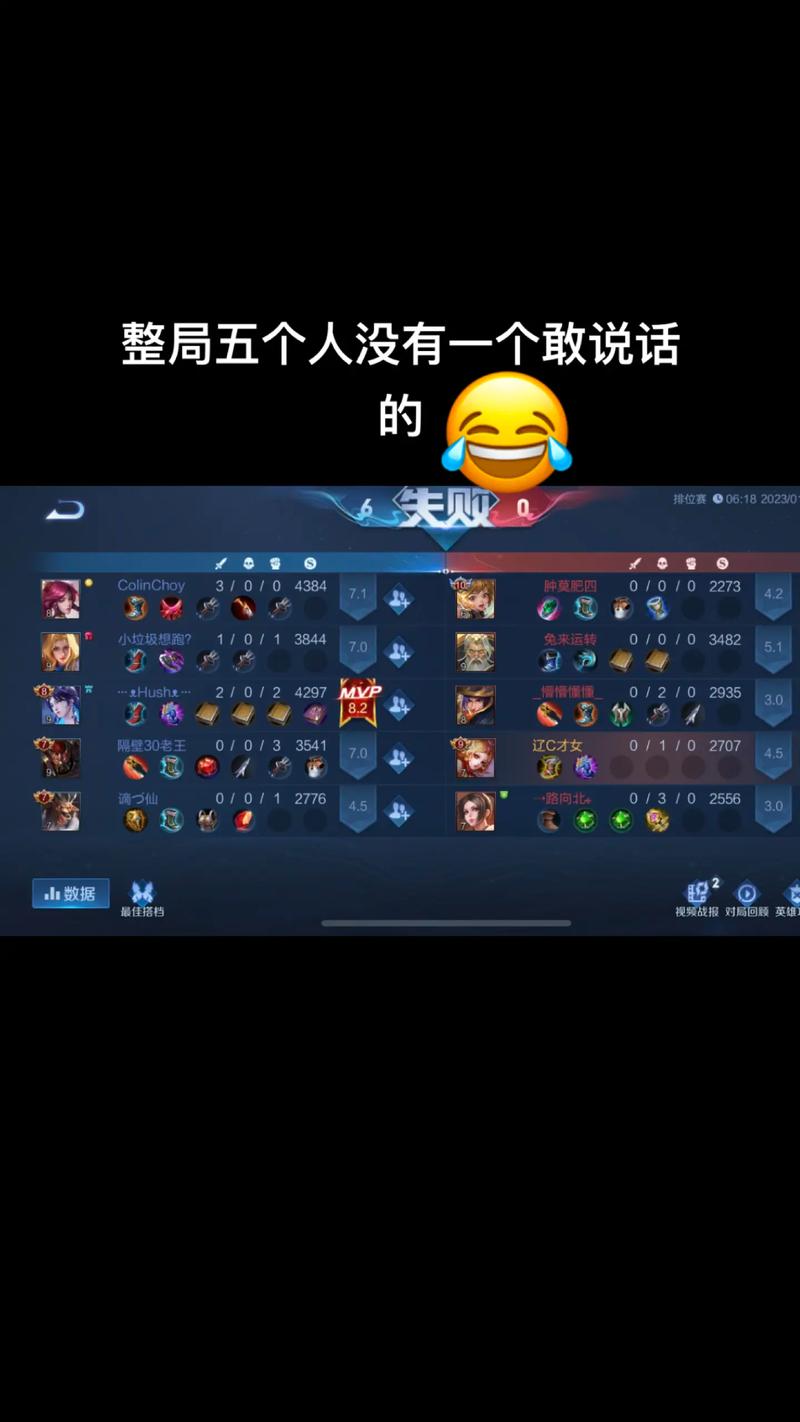 王者榮耀射手進(jìn)場(chǎng)被秒殺，王者榮耀射手進(jìn)場(chǎng)被秒殺什么意思？-第3張圖片-猴鯊游戲