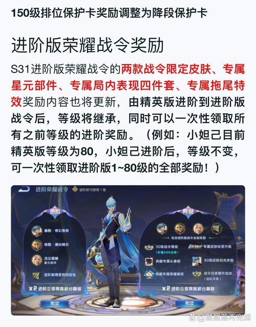 王者榮耀異常等級獎勵？王者榮耀的異常？-第5張圖片-猴鯊游戲