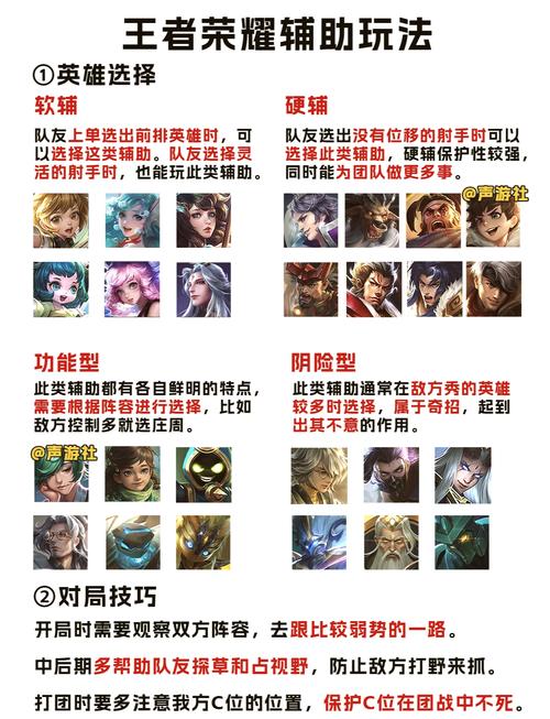 王者榮耀打野自帶輔助嗎，王者榮耀打野自帶輔助嗎怎么設(shè)置-第3張圖片-猴鯊游戲