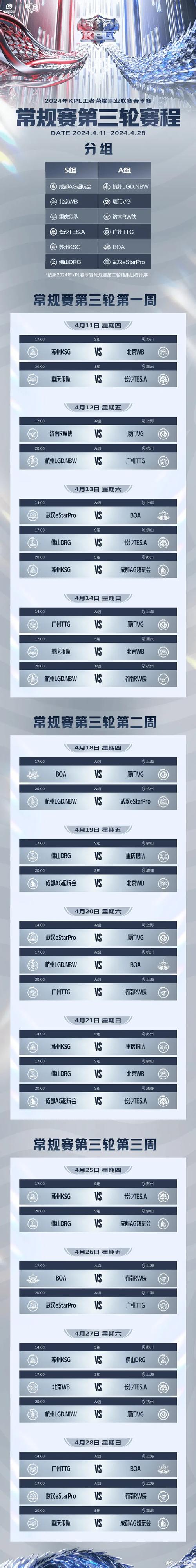 王者榮耀戰(zhàn)隊(duì)比賽技巧，王者榮耀戰(zhàn)隊(duì)賽是怎么匹配對(duì)手的-第1張圖片-猴鯊游戲