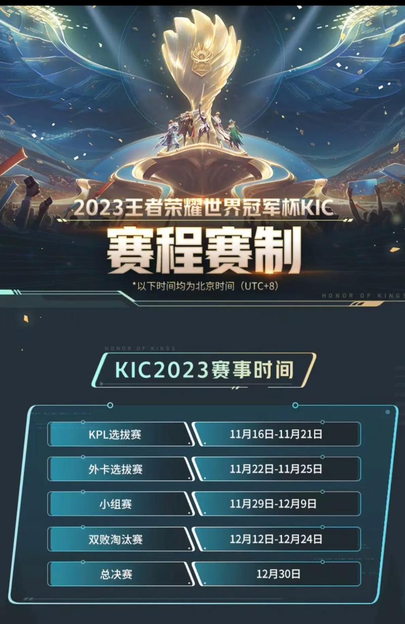 王者榮耀射手領(lǐng)先戰(zhàn)隊(duì)？王者全射手陣容？-第4張圖片-猴鯊游戲