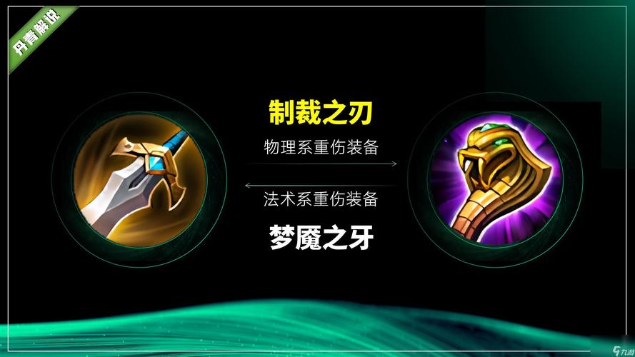 王者榮耀射手裝備說明什么？王者射手裝備介紹圖片大全？-第1張圖片-猴鯊游戲