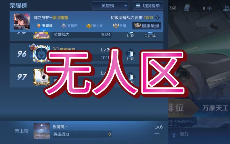 王者榮耀甘肅金昌戰(zhàn)力？甘肅省王者榮耀榮耀戰(zhàn)力有多低？-第1張圖片-猴鯊游戲