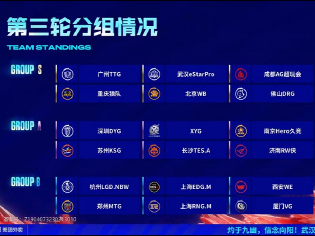 王者榮耀甘肅金昌戰(zhàn)力？甘肅省王者榮耀榮耀戰(zhàn)力有多低？-第7張圖片-猴鯊游戲