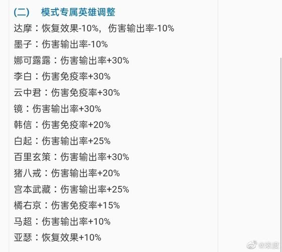 王者榮耀金鐘罩技巧？怎么解除金鐘罩？-第3張圖片-猴鯊游戲