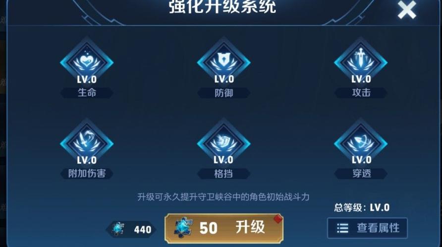 王者榮耀金鐘罩技巧？怎么解除金鐘罩？-第5張圖片-猴鯊游戲