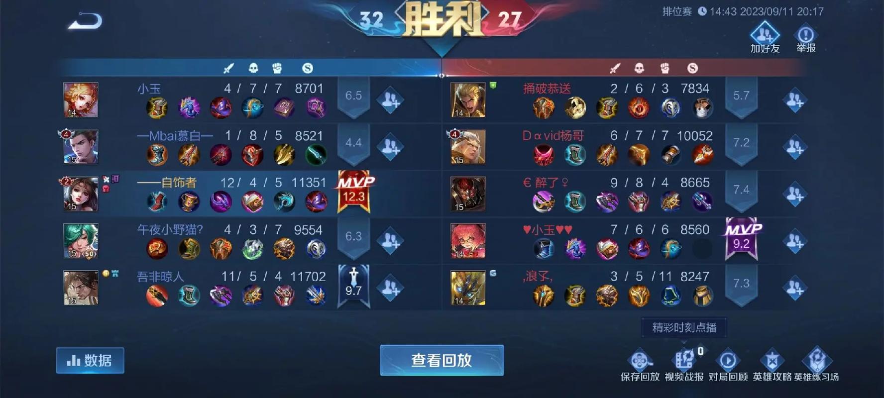王者榮耀皇冠輸出技巧圖，皇冠一到王牌怎么上分-第5張圖片-猴鯊游戲