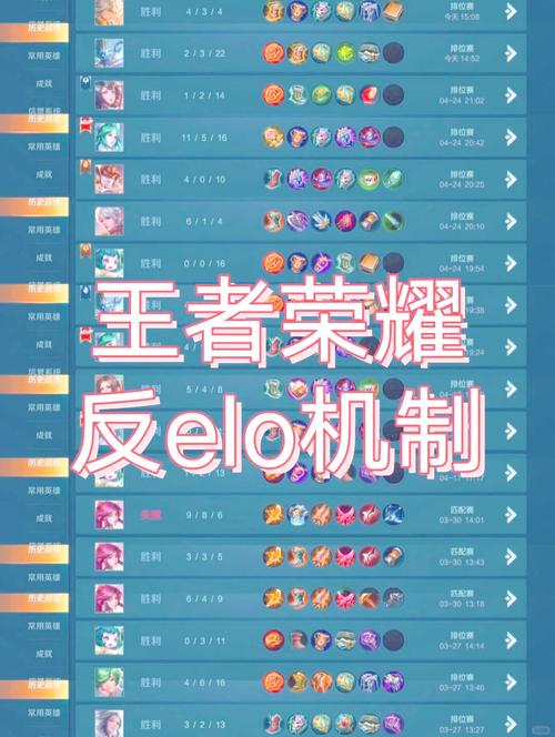 王者榮耀游戲小技巧，王者榮耀游戲竅門(mén)？-第1張圖片-猴鯊游戲