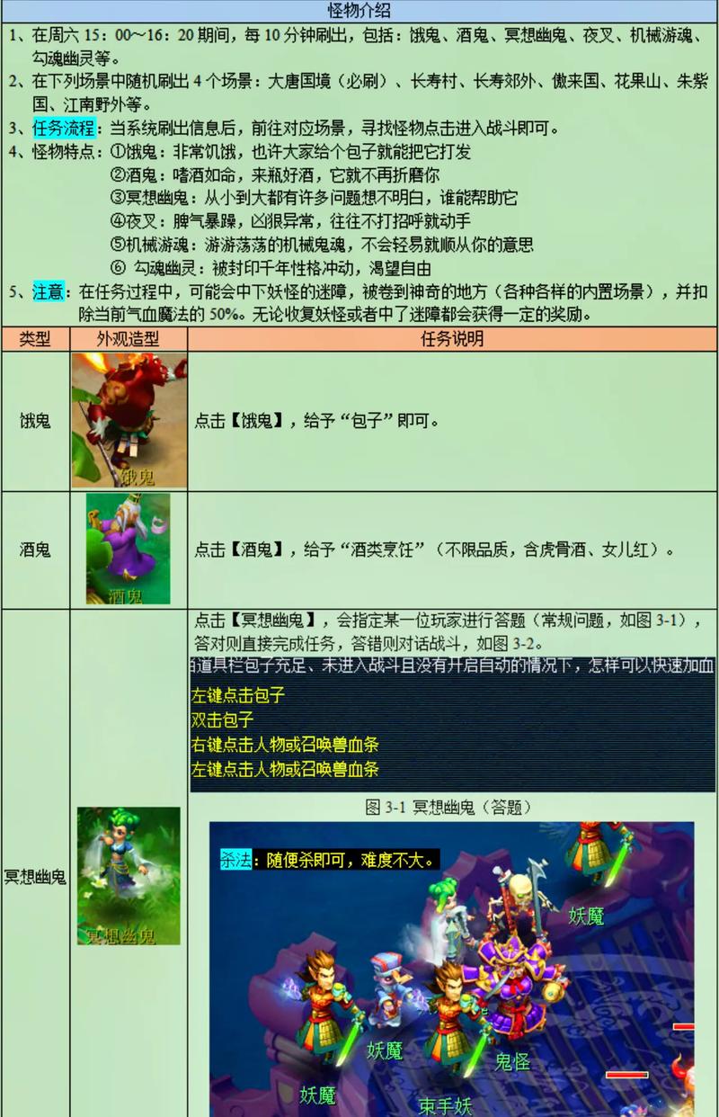 搖鈴鐺技巧王者榮耀下載？搖鈴鐺軟件？-第4張圖片-猴鯊游戲