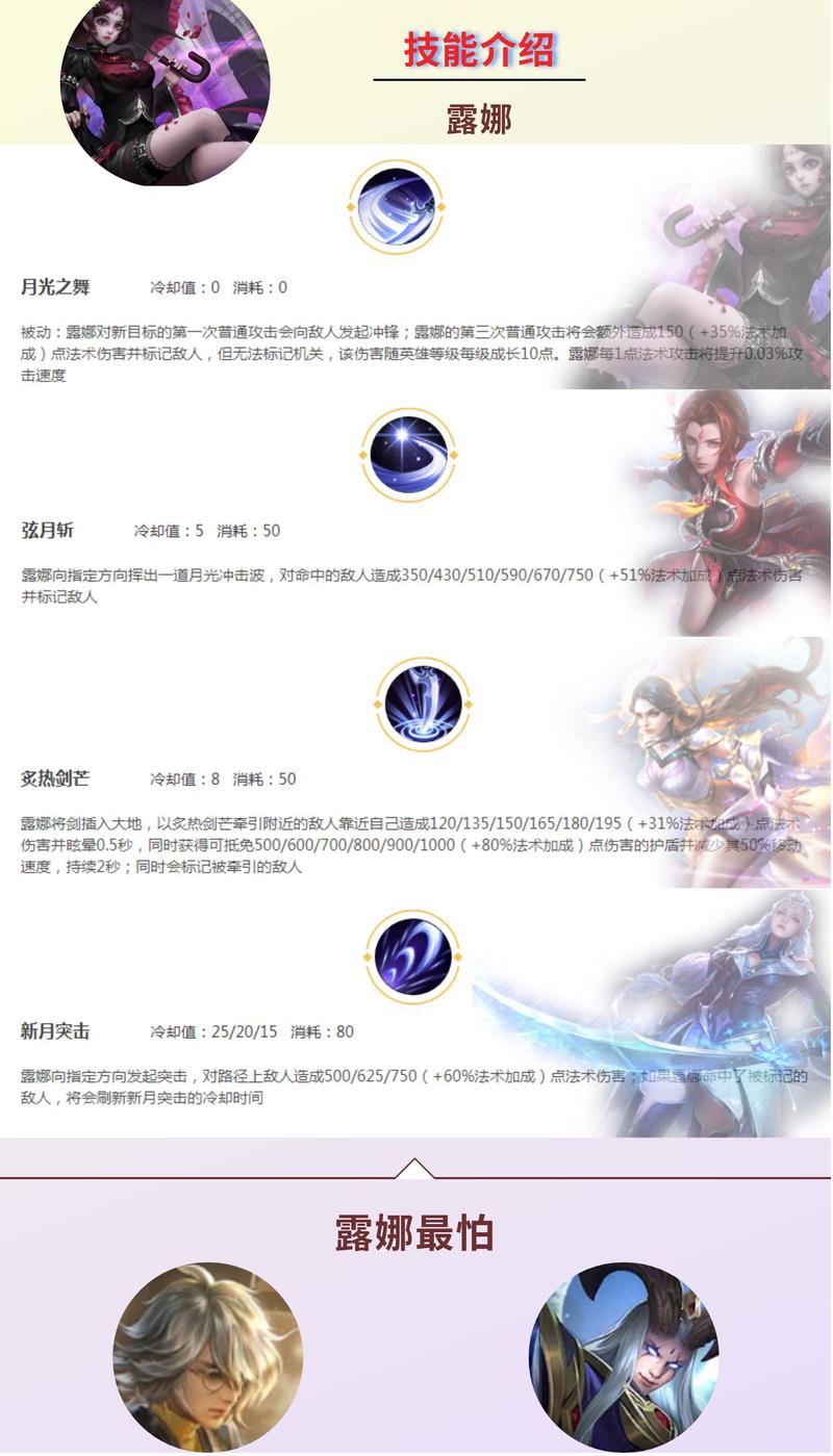 王者榮耀如何不空槍打野，王者榮耀怎么不打英雄打兵？-第6張圖片-猴鯊游戲