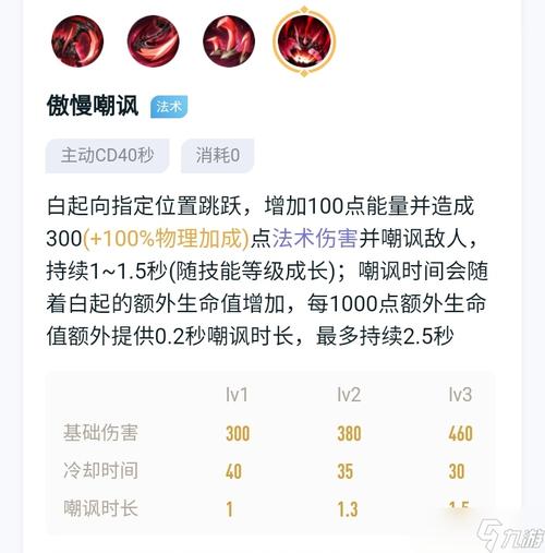 王者榮耀白起走位技巧，王者榮耀白起走位技巧-第4張圖片-猴鯊游戲