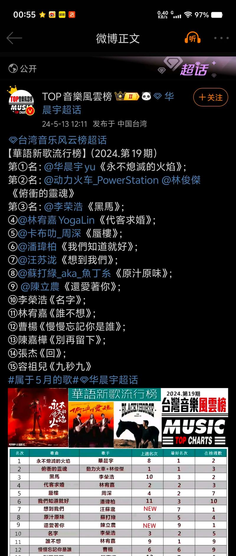王者榮耀悟空傳技巧，王者榮耀悟空操作設(shè)置技巧-第2張圖片-猴鯊游戲