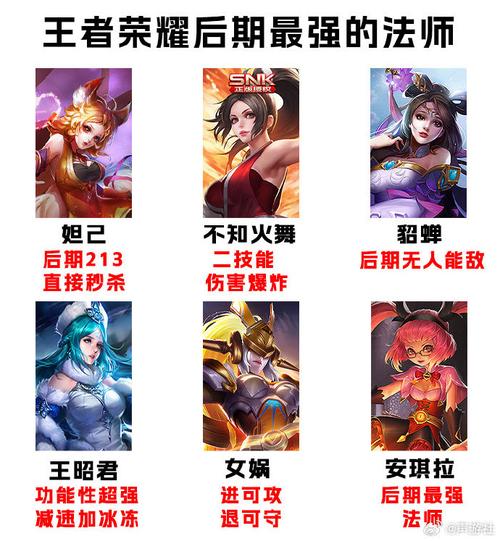 王者榮耀踩球發(fā)育技巧，王者踩視野是什么意思？-第1張圖片-猴鯊游戲