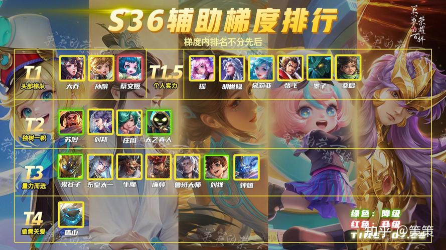 王者榮耀戰(zhàn)艦漂移技巧，王者榮耀戰(zhàn)艦漂移技巧攻略-第2張圖片-猴鯊游戲