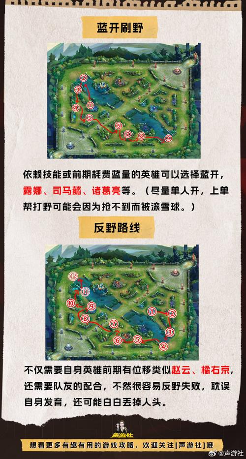 王者榮耀靈活打野怎么裝，王者榮耀打野怎么設(shè)置操作-第5張圖片-猴鯊游戲