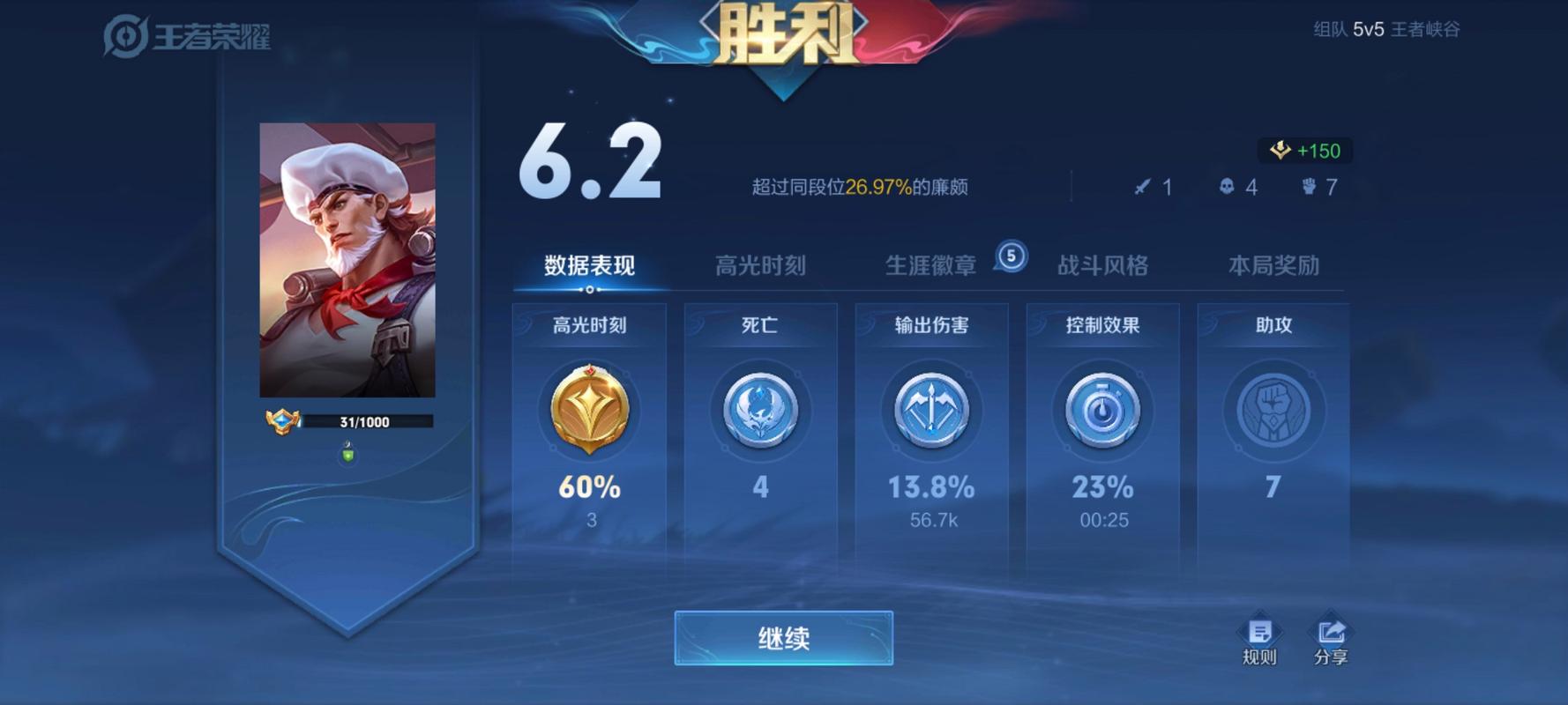 白銀打野玩什么王者榮耀，白銀分段什么打野好上分？-第5張圖片-猴鯊游戲