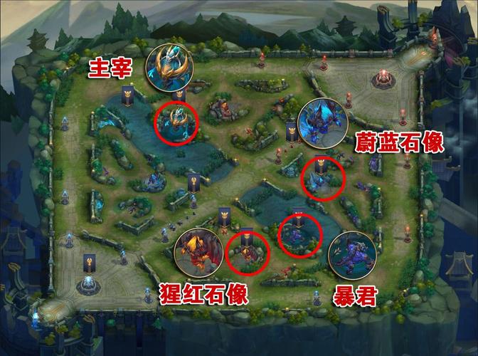 王者榮耀惡魔操作技巧，王者惡魔是什么裝備-第3張圖片-猴鯊游戲