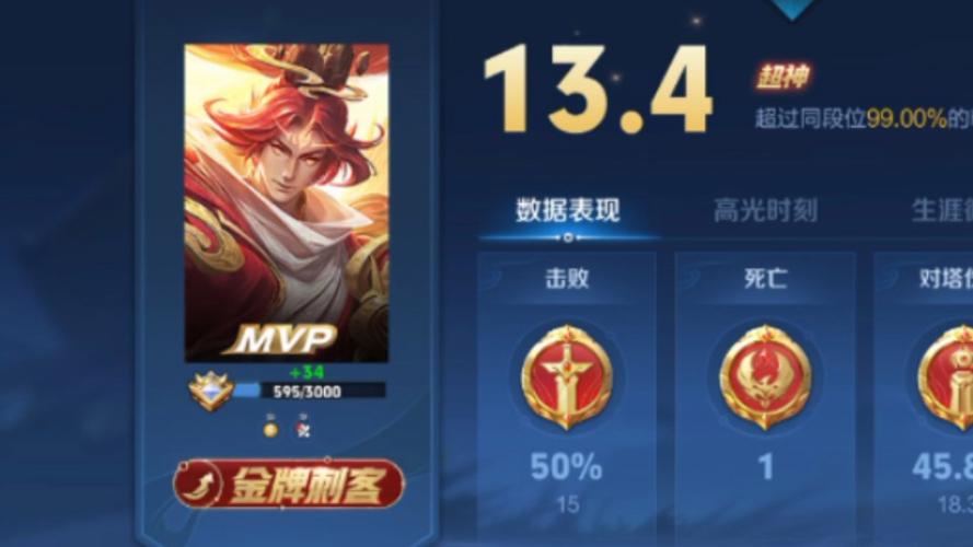 王者榮耀絕活打野推薦？王者靈活的打野？-第1張圖片-猴鯊游戲