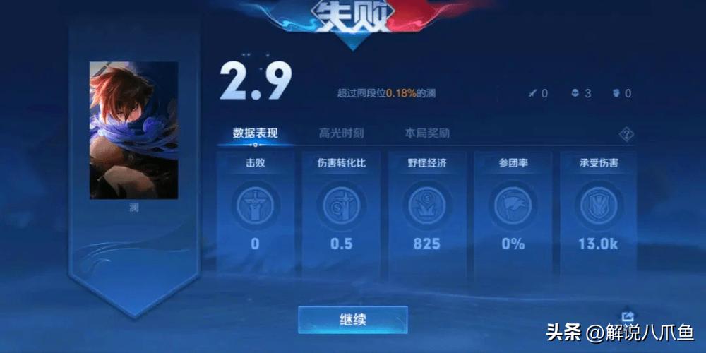 王者榮耀打野隊(duì)友沒了嗎？王者榮耀打野少了？-第6張圖片-猴鯊游戲