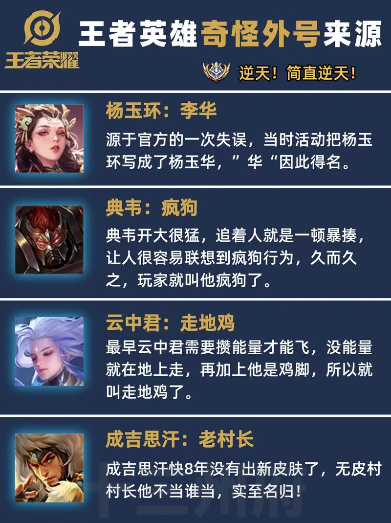 王者榮耀魯班搞笑相親，王者榮耀魯班搞笑段子？-第1張圖片-猴鯊游戲