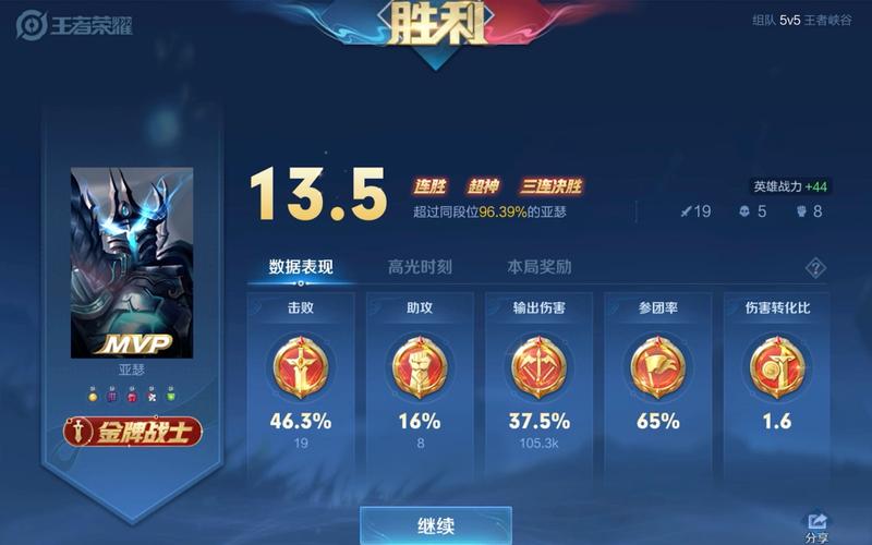 王者榮耀打野怎樣能mvp，王者榮耀打野怎么容易拿金牌-第2張圖片-猴鯊游戲
