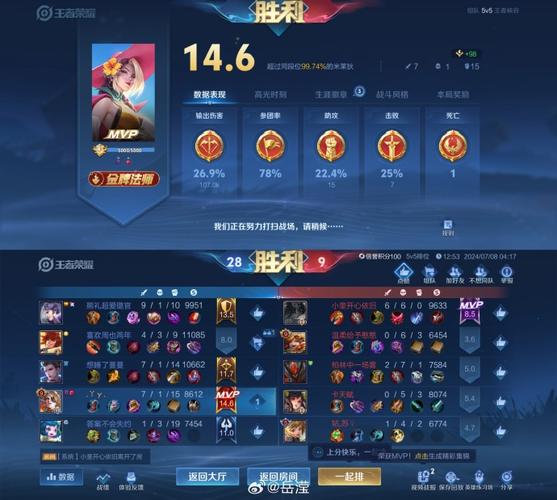 王者榮耀打野怎樣能mvp，王者榮耀打野怎么容易拿金牌-第5張圖片-猴鯊游戲