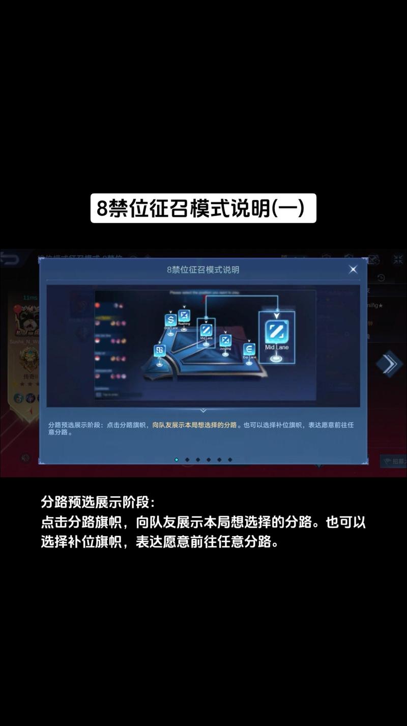 王者榮耀的征召模式，王者榮耀的征召模式有什么用？-第1張圖片-猴鯊游戲